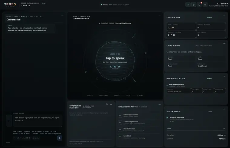 Spred Intelligence workspace